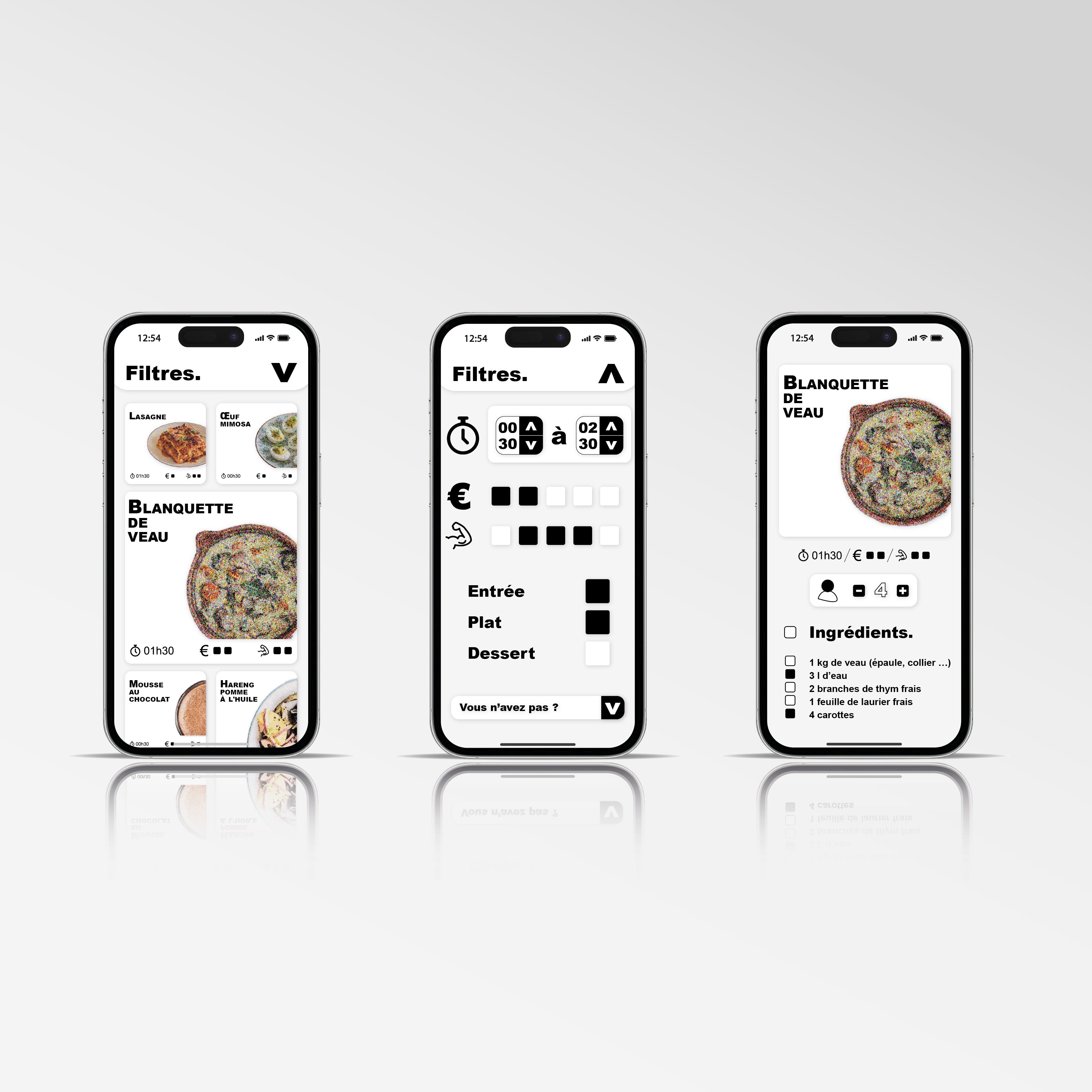 Les Recettes Pompettes